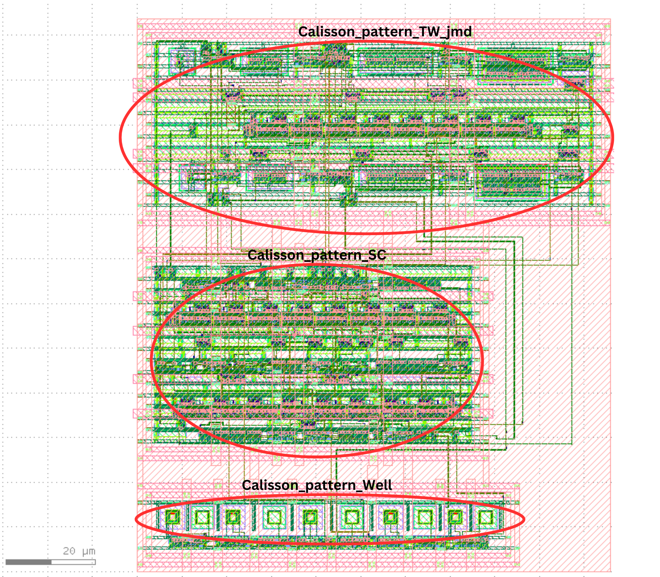 Layout of the BBICS block
